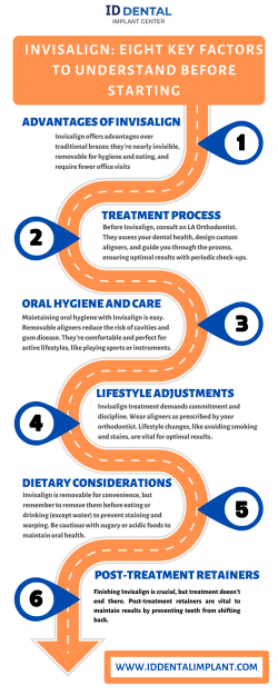 Invisible Clear Braces: The Subtle Way to Transform Your Smile