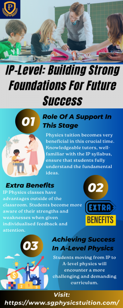 IP-Level: Building Strong Foundations For Future Success