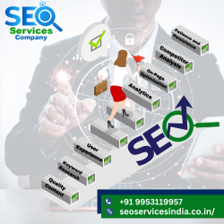 Best SEO Company in Delhi