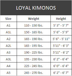 jiu jitsu gi size chart