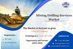 Mining Drilling Services Market Trends and Growth, Share, CAGR Status, Business Opportunities an ...