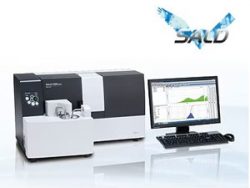 Particle Size Analyzers