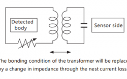 Overview of Proximity Sensors