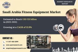 Saudi Arabia Fitness Equipment Market Share 2033- Industry Growth, Rising Trends, Key Manufactur ...