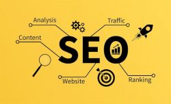 Best SEO Services in India