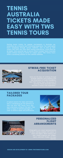 Tennis Australia Tickets Made Easy with TWS Tennis Tours