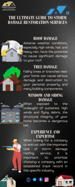 The Ultimate Guide to Storm Damage Restoration Services