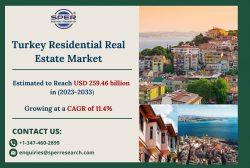 Turkey Real Estate Market Growth 2023- Industry Share, Latest Trends, Growing CAGR, Business Str ...