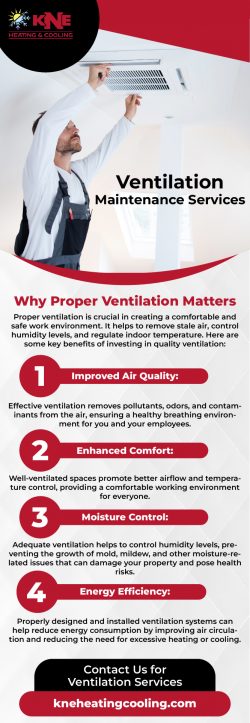 Premium Ventilation Maintenance Services for Residential and Commercial Properties by KNE Heatin ...