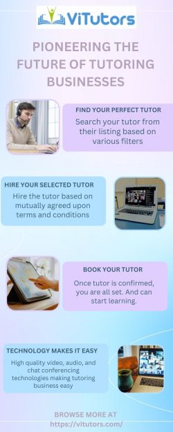 ViTutors: Redefining Excellence in the Tutoring Business