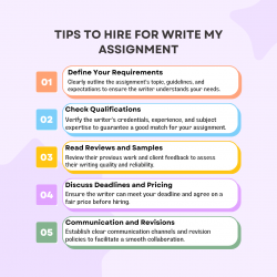 Write my assignment