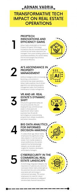 Adnan Vadria Explores Transformative Tech Impact on Real Estate Operations