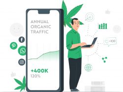 Cannabis SEO Expert – Elevate Your Online Presence