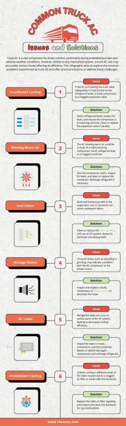 Common Truck AC Issues and Solutions