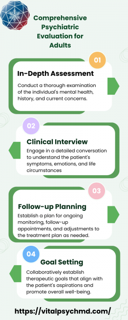 Comprehensive Psychiatric Evaluation For Adults | Vital Psych MD