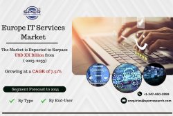 Europe IT Services Market Share, Growth Opportunities, Latest Trends, Revenue, Scope and Future  ...