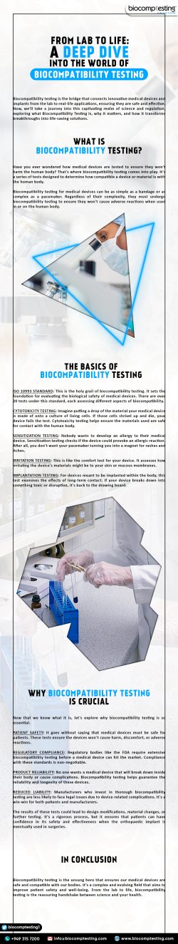 From Lab to Life: A Deep Dive into the World of Biocompatibility Testing