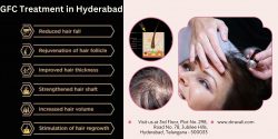 GFC Treatment in Hyderabad