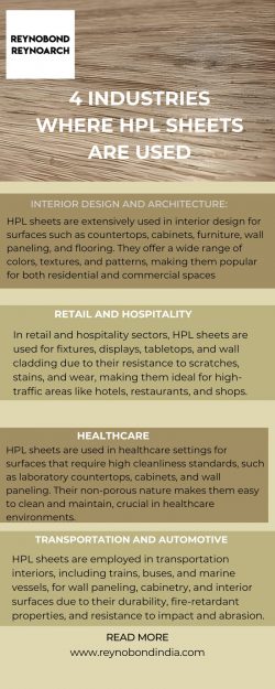 4 Industries where HPL Sheets are used