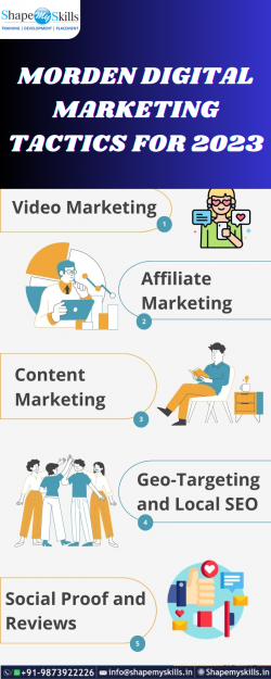 Morden Digital Marketing Tactics For 2023