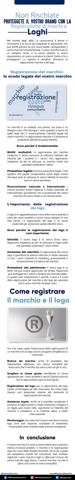 Registrazione del marchio: lo scudo legale del vostro marchio