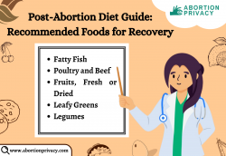 Post-Abortion Diet Guide: Recommended Foods for Recovery