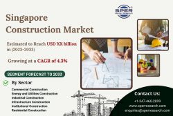 Singapore Construction Market Growth, Industry Share, Upcoming Trends, Key Players, Business Cha ...