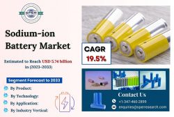 Sodium-ion Battery Market Growth 2023, Share, Upcoming Trends, Key Manufacturers, Opportunities  ...