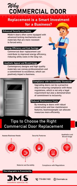 Superior Commercial Door Solutions