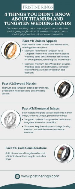 4 Things You Didn’t Know About Titanium and Tungsten Wedding Bands