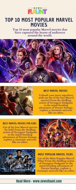 Top 10 Most Popular Marvel Movies