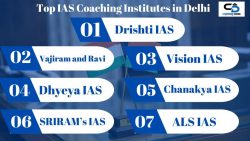 IAS Coaching Centre in Delhi