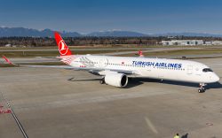 Turkish Airlines Cancellation Policy