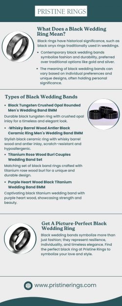 What Does a Black Wedding Ring Mean