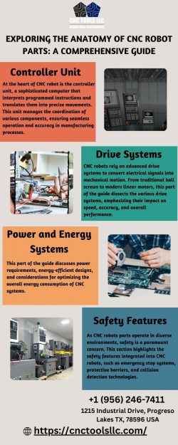 A Comprehensive Guide To The CNC Robot Parts