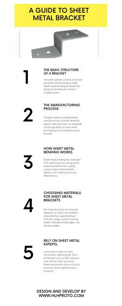 A Guide to Sheet Metal Bracket