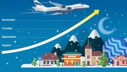 Air New Zealand Christmas Sale