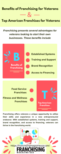 Benefits of Franchising for Veterans & Top American Franchises for Veterans