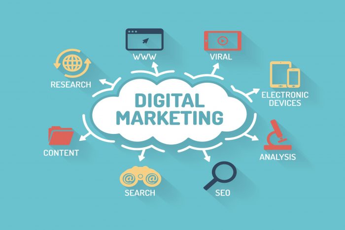Elevate Your Brand with Top Digital Marketing Services in Delhi