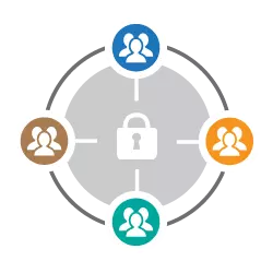 Magento 2 Customer Group Restrictions Extension
