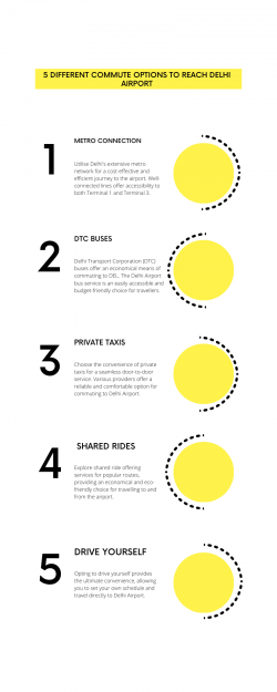 5 different commute options to reach Delhi Airport