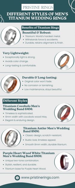 Different Styles of Men’s Titanium Wedding Rings