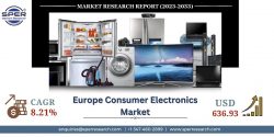 Europe Consumer Electronics Market Share 2023, Revenue, Growth, Emerging Trends, Key Manufacture ...