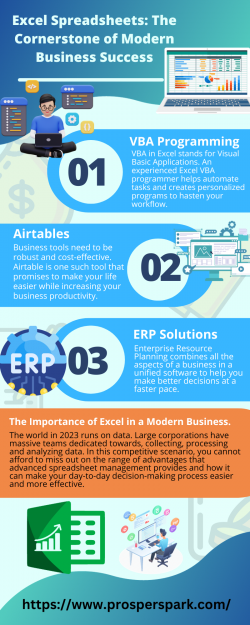 Excel Spreadsheets: The Cornerstone of Modern Business Success