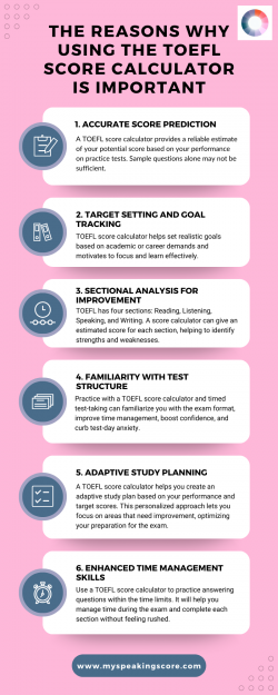 Achieve TOEFL Success: Unveiling the Power of the Score Calculator