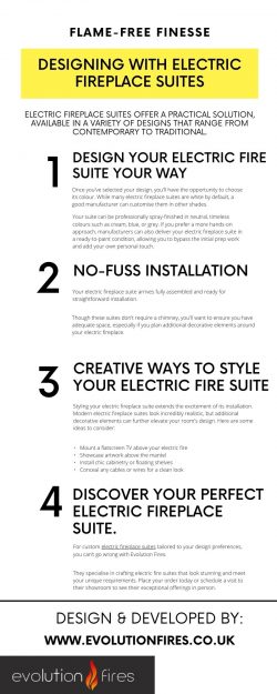 Flame-Free Finesse: Designing with Electric Fireplace Suites