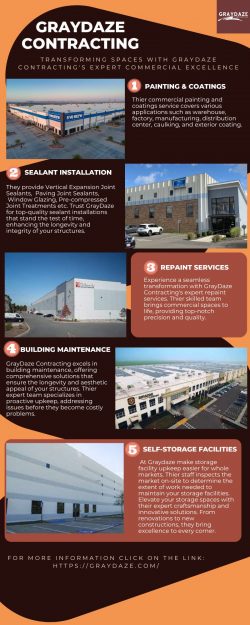 Graydaze Contracting: Expert Exterior Repainting Solutions For Lasting Impressions