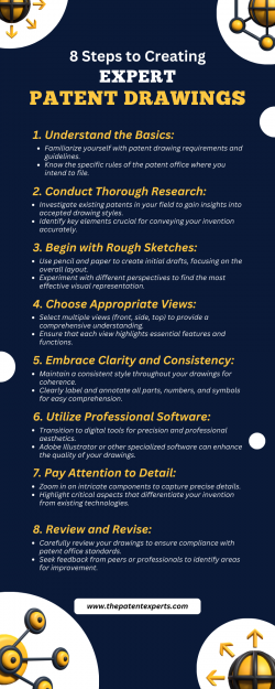 8 Steps to Creating Expert Patent Drawings | The Patent Experts