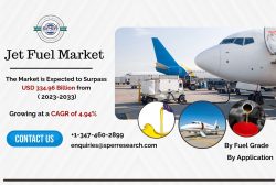 Jet Fuel Market Growth, Trends, Share, Price, Revenue, Future Opportunities and Forecast till 20 ...