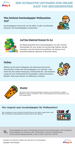 Der ultimative Leitfaden zum Online-Kauf von Geschenkpapier